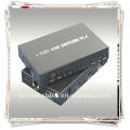 Commutateur HDMI 4x1 V1.4 (1. Connectez un câble de chaque source HDMI aux entrées HDMI Switcher)